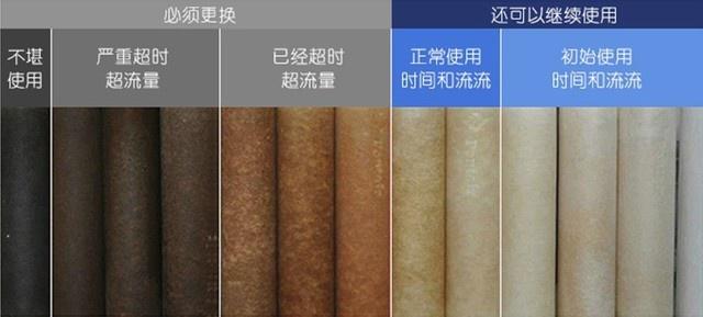 【百科知识】自己动手不求人，如何自己更换净水器滤芯？